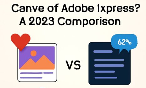 A comparison graphic showing Canva and Adobe Express for social posts, highlighting features and a 62% statistic.